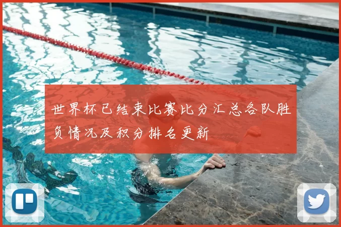 世界杯已结束比赛比分汇总各队胜负情况及积分排名更新